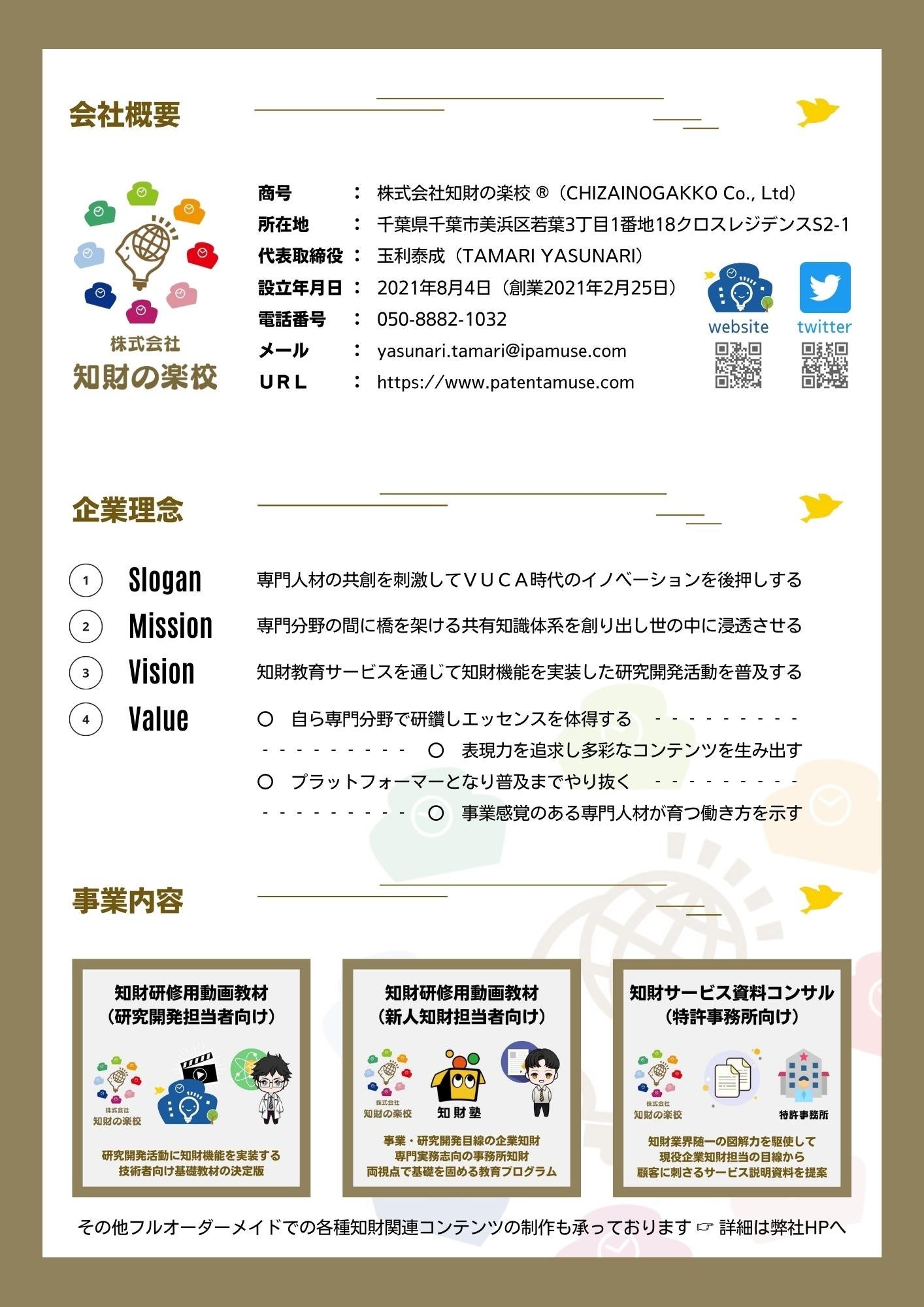 株式会社知財の楽校 会社情報