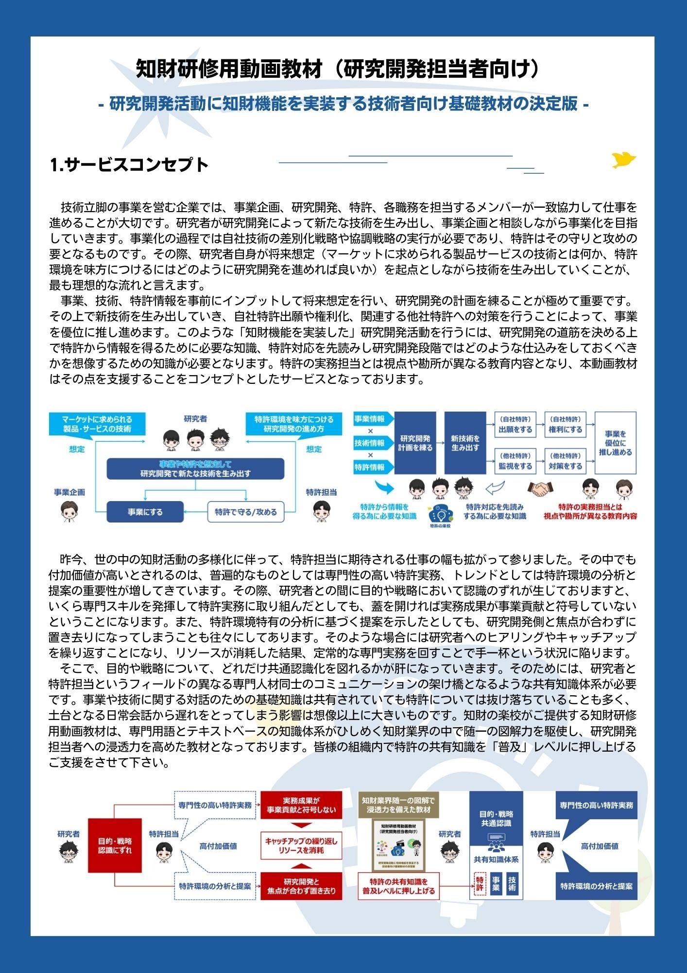 株式会社知財の楽校パンフレット_知財研修用動画教材（研究開発担当）P1