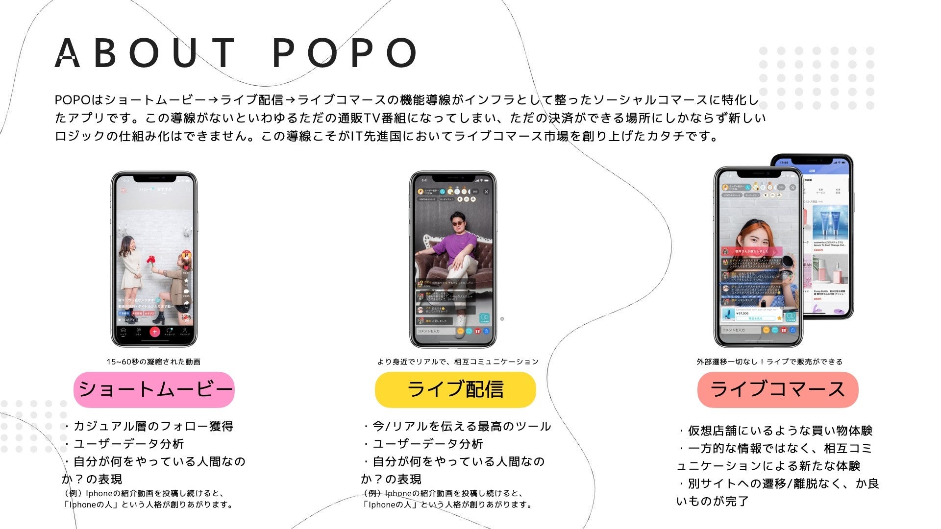 ライブコマースアプリ『POPO（ポポ）』の主な機能