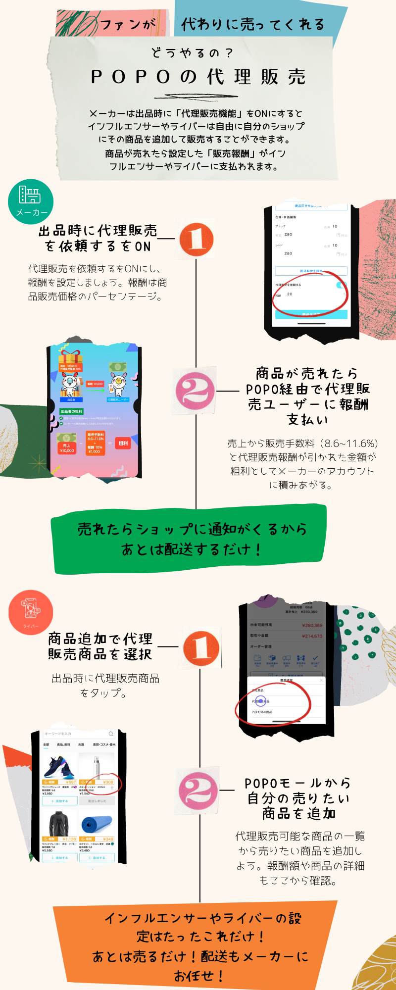 ライブコマースアプリ「POPO（ポポ）」の新機能『代理販売機能』について