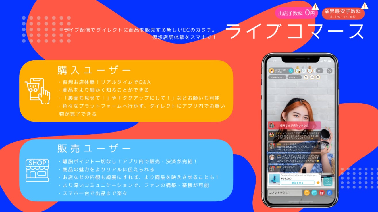 ショートムービー機能に加えライブ配信、ライブコマース機能も付いたPOPO