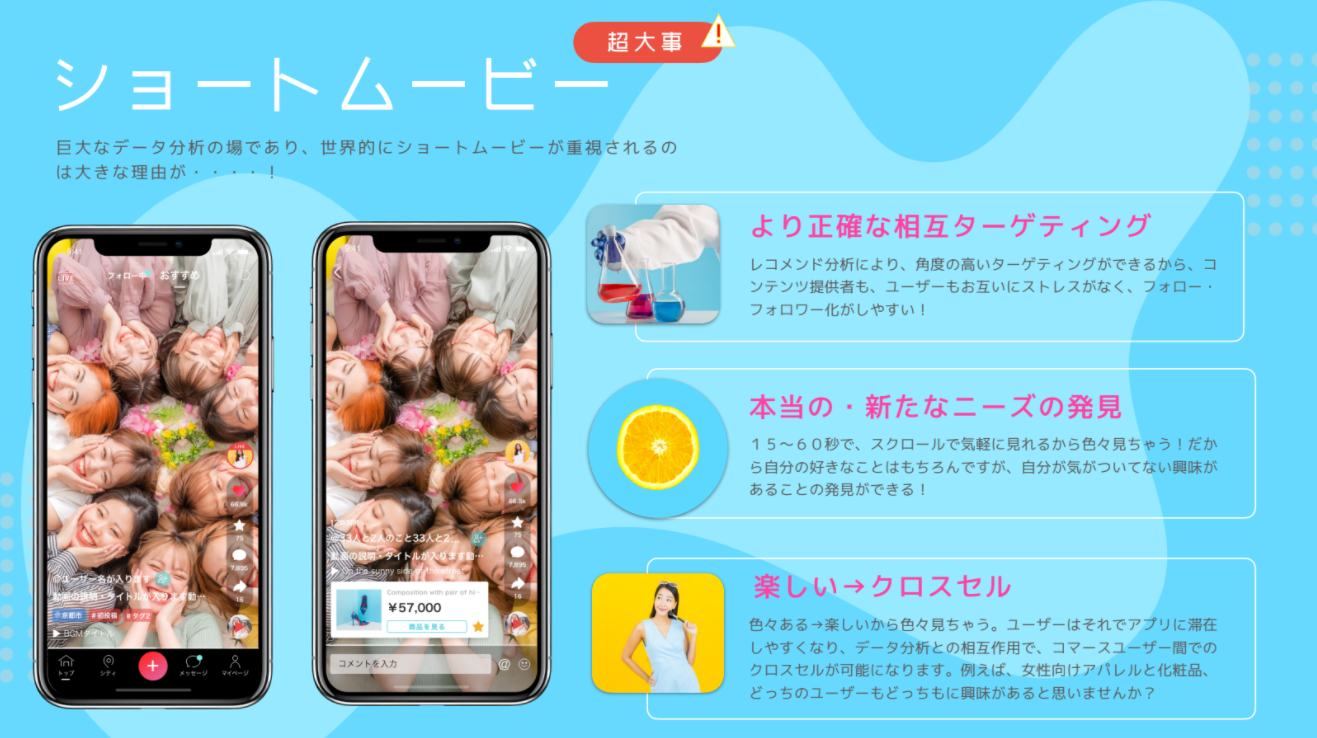 ショートムービー機能が付いたPOPO