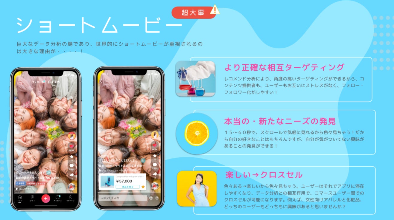 ショートムービー機能が付いたPOPO