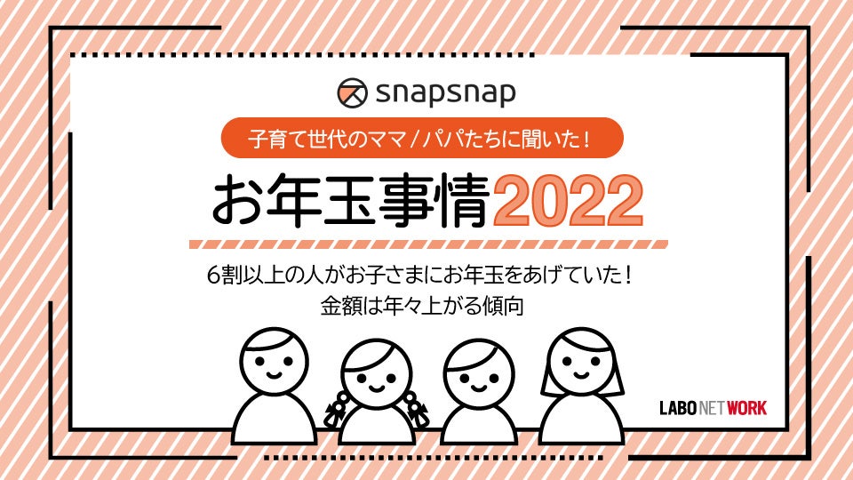子育て世代 のママ パパたちに聞いた お年玉事情22 株式会社ラボネットワークのプレスリリース