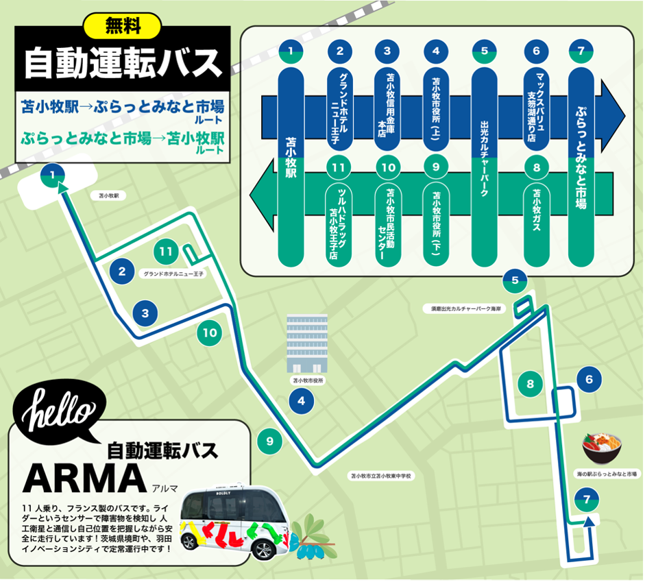 バスガイド資料　東海北陸自動車道　ワンランク上の案内を目指そう！100ページ以上 北海道苫小牧市で9月20日～10月15日に自動運転バスを実証運行