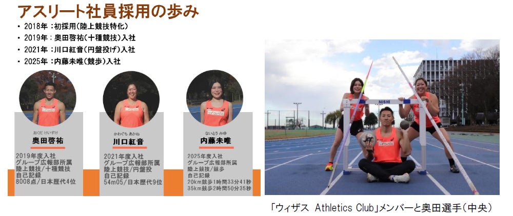 「日清食品カップ 第41回全国小学生陸上競技交流大会」に【ウィザス Athletics Club】奥田選手がナビゲーターとして参加