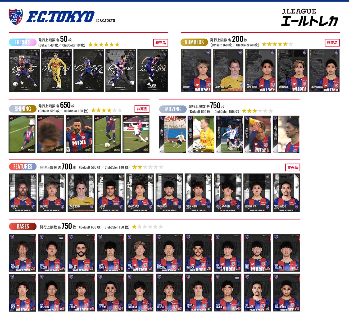 jリーグオフィシャルライセンス許諾デジタルトレーディングカードサービス jリーグ エールトレカ Fc東京 プリセール開始 株式会社onesportsの プレスリリース jリーグオフィシャルライセンス許諾デジタルトレーディングカードサービス jリーグ エールトレカ Fc東京 プリセール開始 株式会社onesportsの プレスリリース