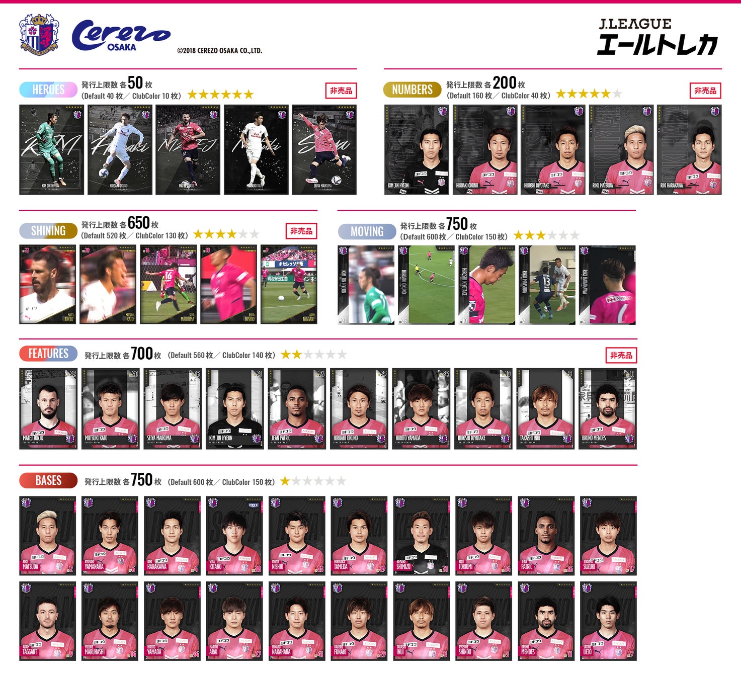 Dリーグ トレカ まとめ売り Jリーグオフィシャルライセンス許諾デジタルトレーディング