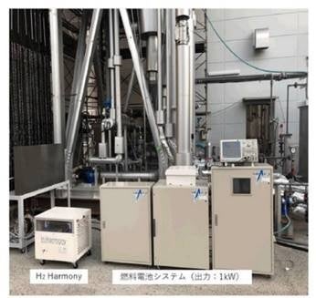 写真3 H2 Harmonyと燃料電池システム
