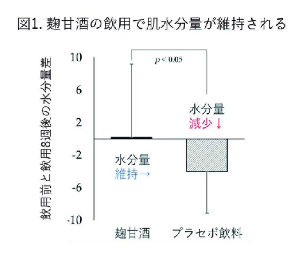 八海醸造株式会社