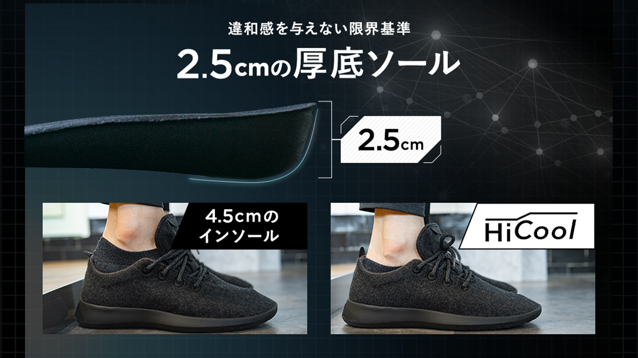 日本初】開始わずか5日でクラファン1200%達成。特許技術を用いた