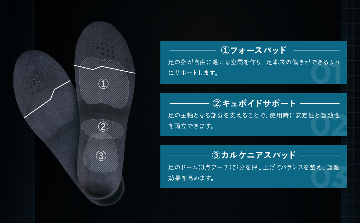 日本初】開始わずか5日でクラファン1200%達成。特許技術を用いた