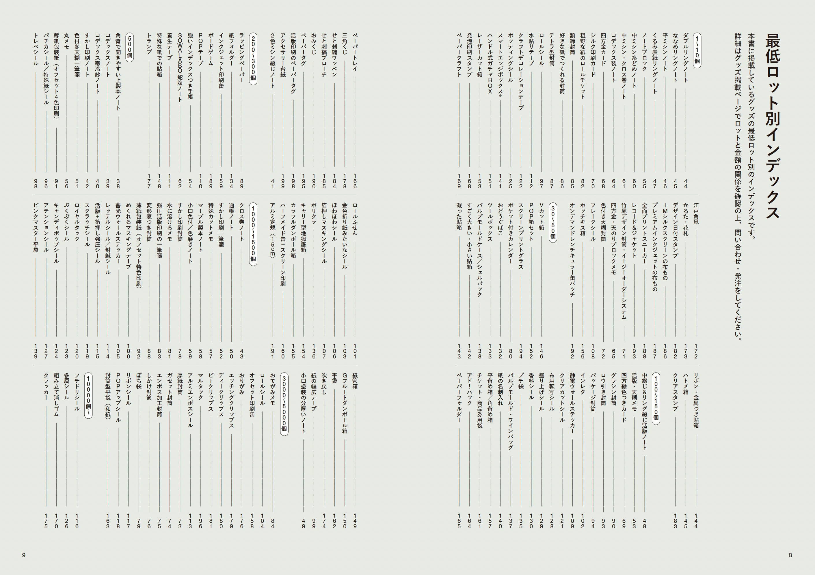 紙もの用 メモ用紙　デザインペーパー 100種類以上セットまとめ売り 紙もの用 メモ用紙 デザインペーパー 100種類以上セットまとめ