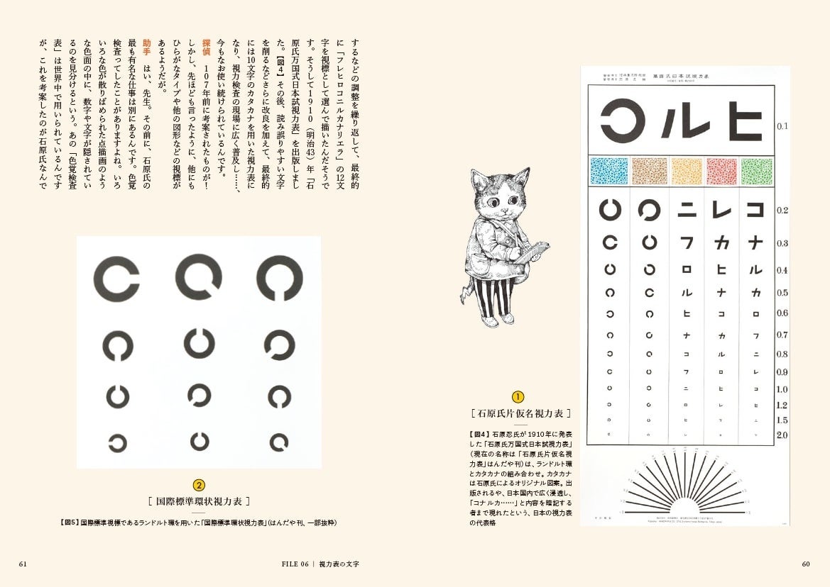デザインのひきだし の人気連載5年分がこの1冊に もじモジ探偵団 1月発売 株式会社グラフィック社のプレスリリース デザインのひきだし の人気連載5年分がこの1冊に もじモジ探偵団 1月発売 株式会社グラフィック社のプレスリリース