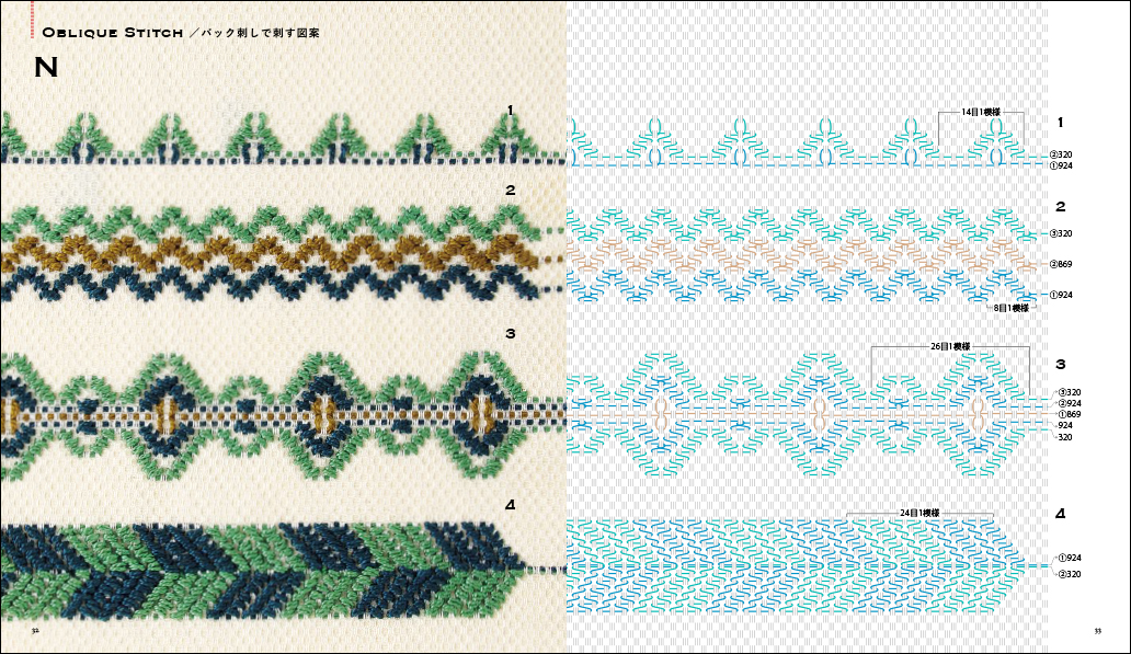 刺繍　デザイン 誰でも簡単に美しい模様が刺せる、スウェーデン刺繍図案集『増補新版