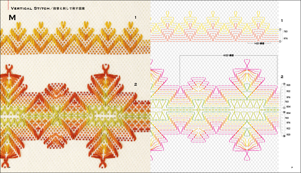 誰でも簡単に美しい模様が刺せる、スウェーデン刺繍図案集『増補新版