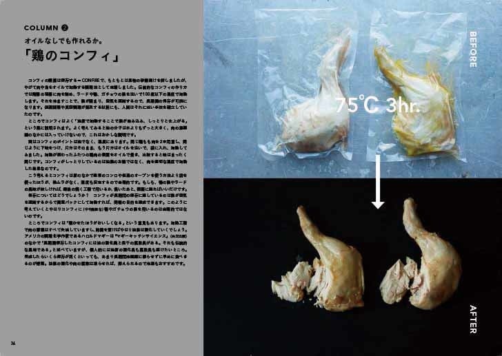 オイルなしでも作れるか「鶏のコンフィ」