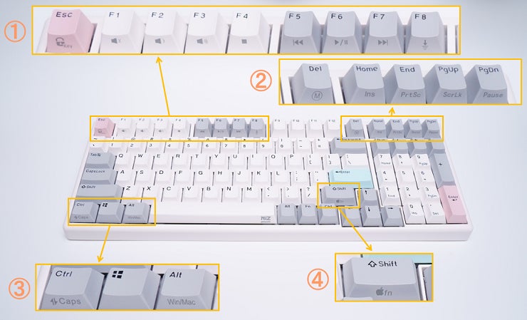 指が疲れにくい!無限にタイピングできちゃう静電容量無接点キーボード