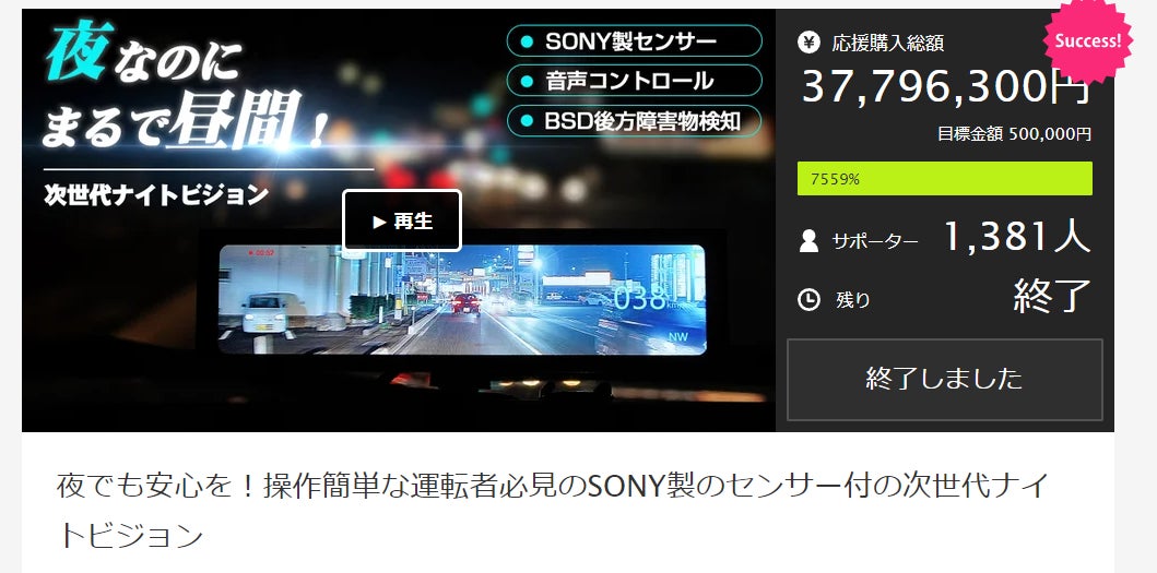 Makuakeにて応援購入総額3700万円突破】運転者必見のSONY製のセンサー