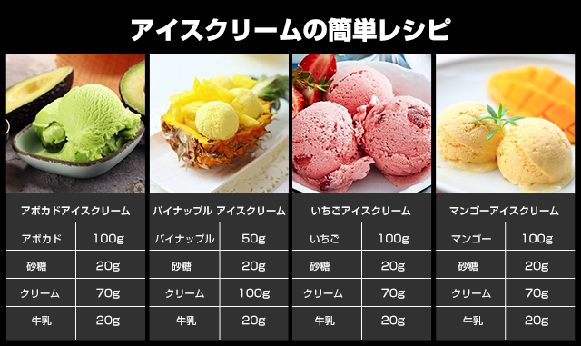 お手入れ簡単！1台でジュースもアイスも手軽に作ることができる