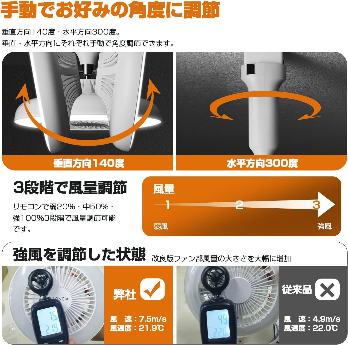 AONCIA LumaFlow シーリングファンライト　未使用 LumaFlow 照明+送風+空気循環！機能性と外観美を追求する