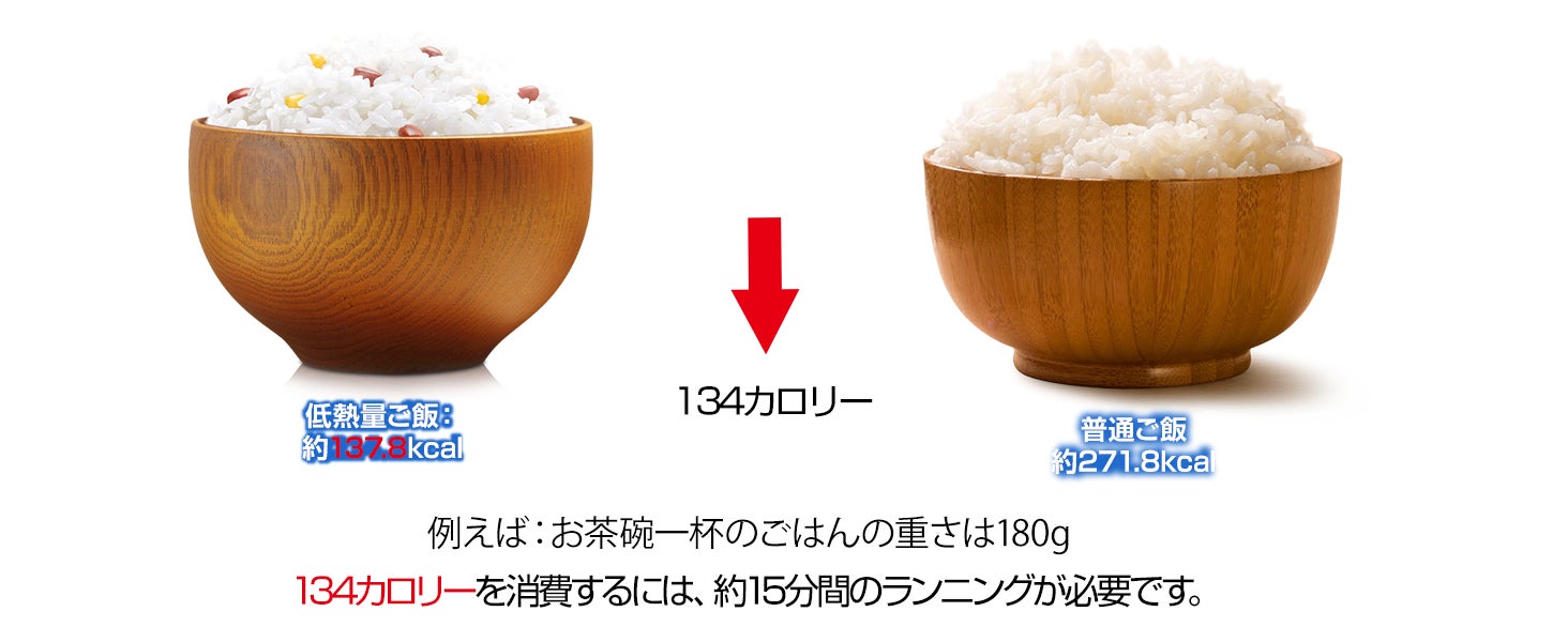 健康志向に最適な炊飯器が登場!1~3.5合の容量で、一人暮らしに