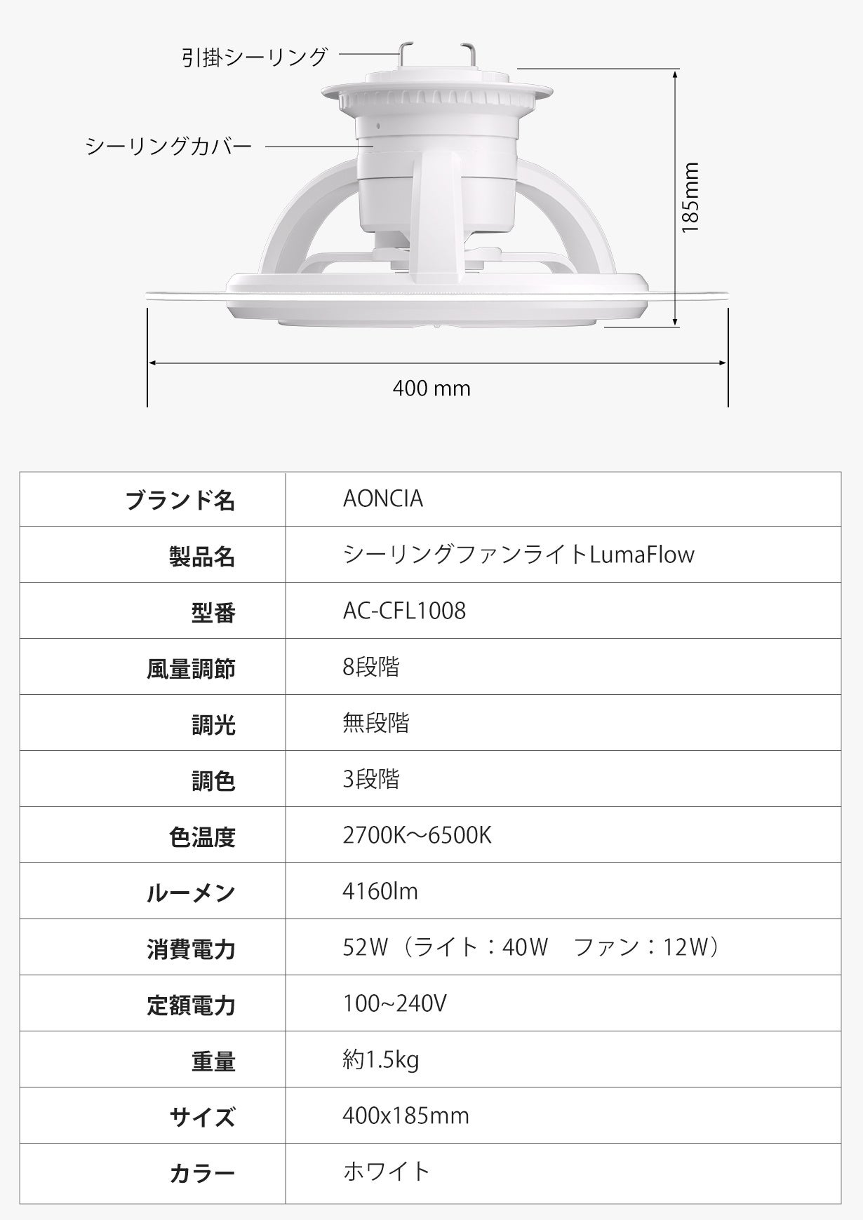 ナ*ス様 AONCIAシーリングファンライトLumaFlow　2024年製 楽天市場】「ポイント5倍 クーポン→16399円!」レビュー特典