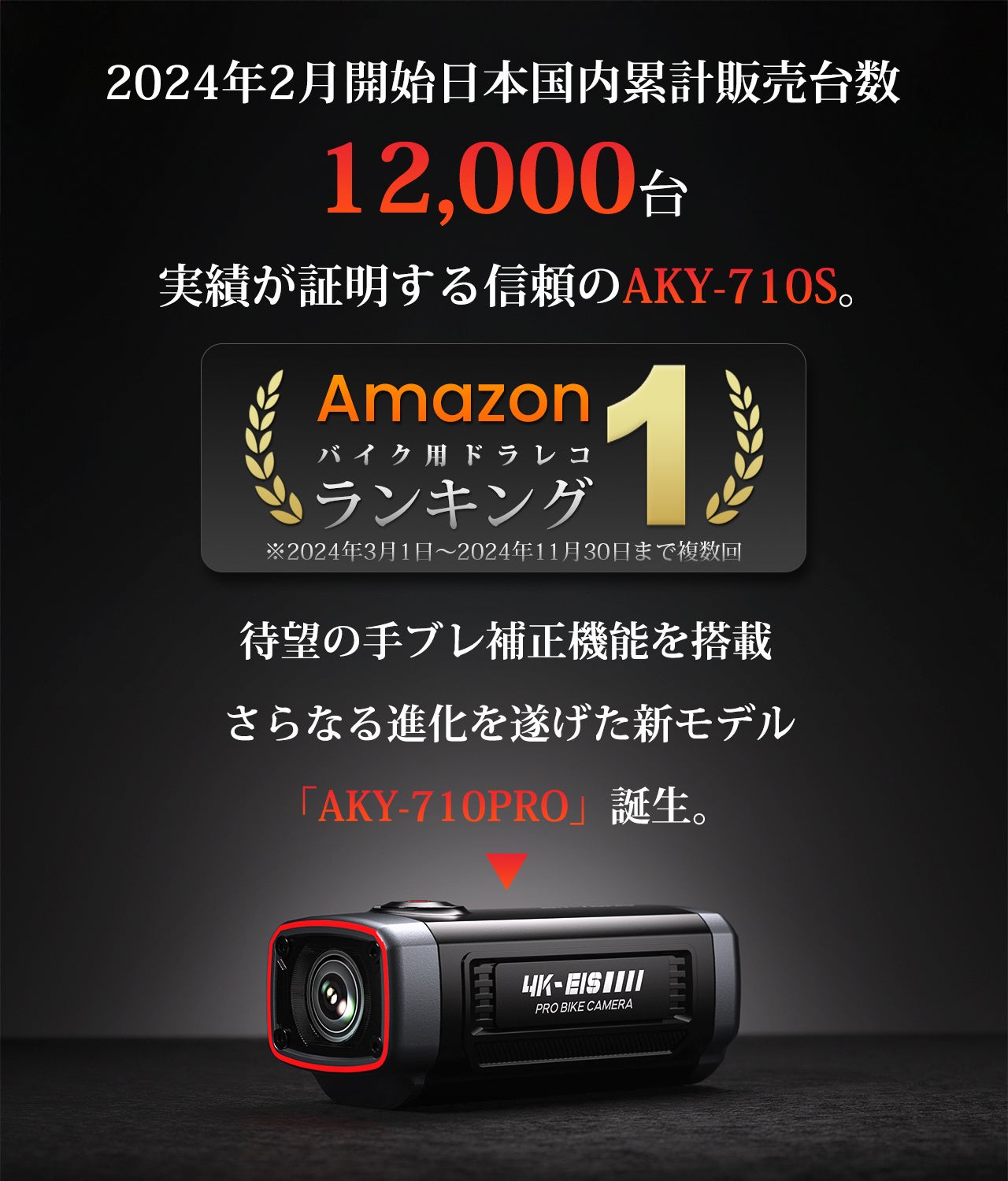 AKEEYOドライブレコーダーAKY-710PRO Pro 最新版の自転車/バイク用手ブレ補正機能搭載ドライブレコーダー | AKY