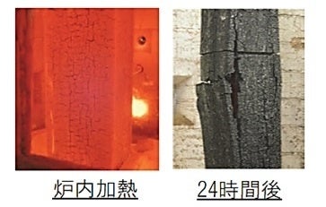 セルフネン耐火被覆材（鋼材内蔵型）燃焼比較試験。試験終了後、耐火木材に残り火はなく、内部の損傷がないことを確認しました。