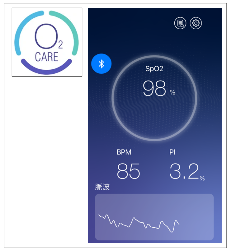Android  iOS用アプリ「iFORA O2」（アイフォラオーツー）