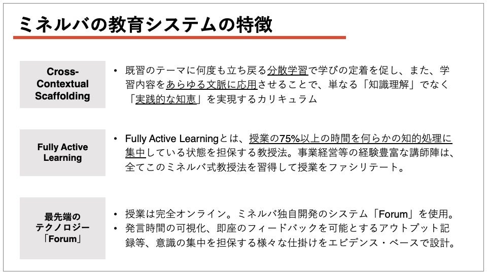 ミネルバ式リーダーシッププログラム「Managing Complexity