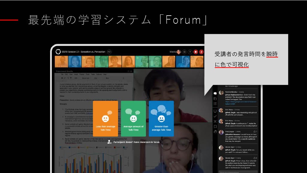 受講生の発言時間を色で瞬時に可視化するTalk Time機能