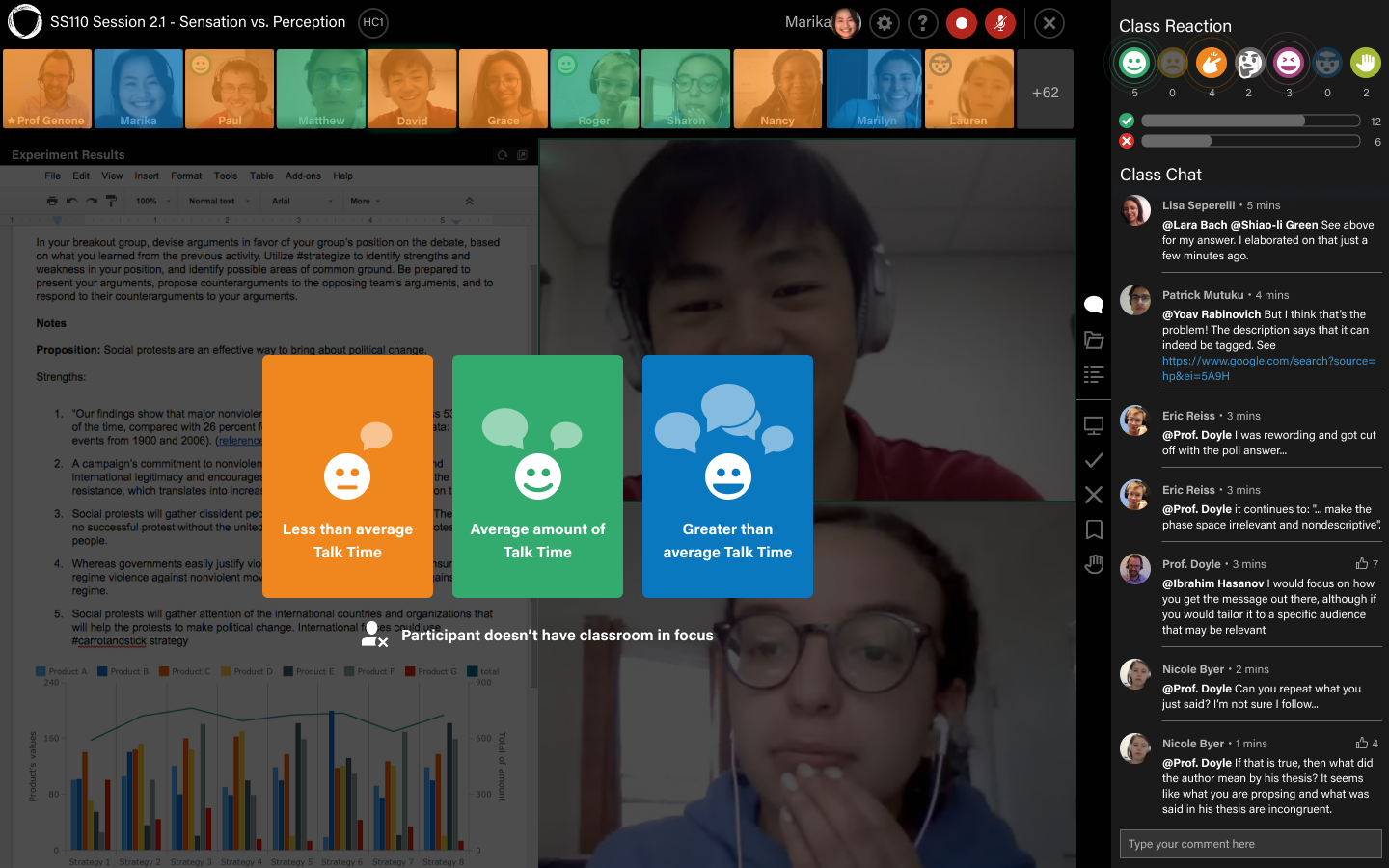 授業はすべてミネルバ独自の会議システムで行われます。個人ごとに授業内の発言時間や内容が可視化され、講師はそれらももとに問いかけを工夫。全参加者が質の高い学びを得られる設計になっています。