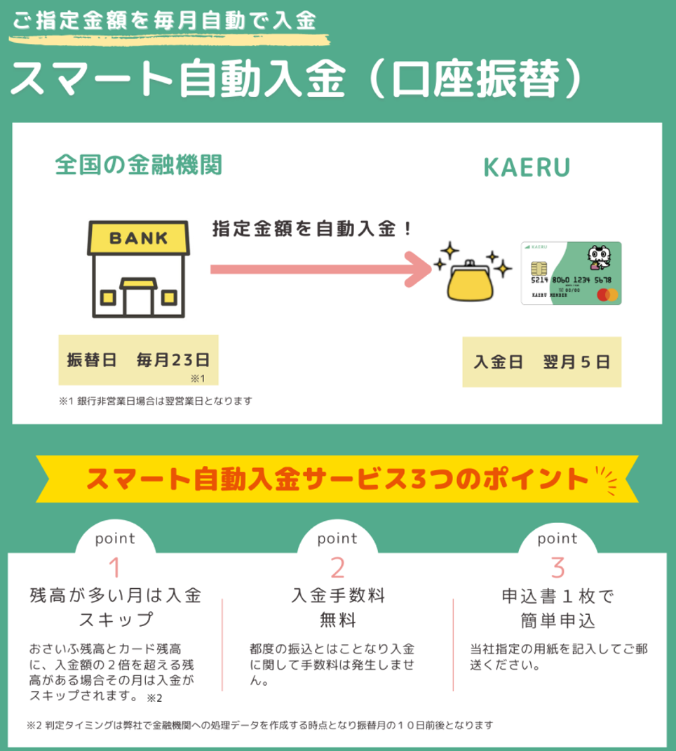 お買いものアシスタント機能付きプリペイドカードサービスKAERU