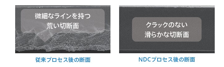 トリナ・ソーラー業界最先端210mmセル搭載モジュールVertex トリナ・ソーラー業界最先端210mmセル搭載モジュールVertex