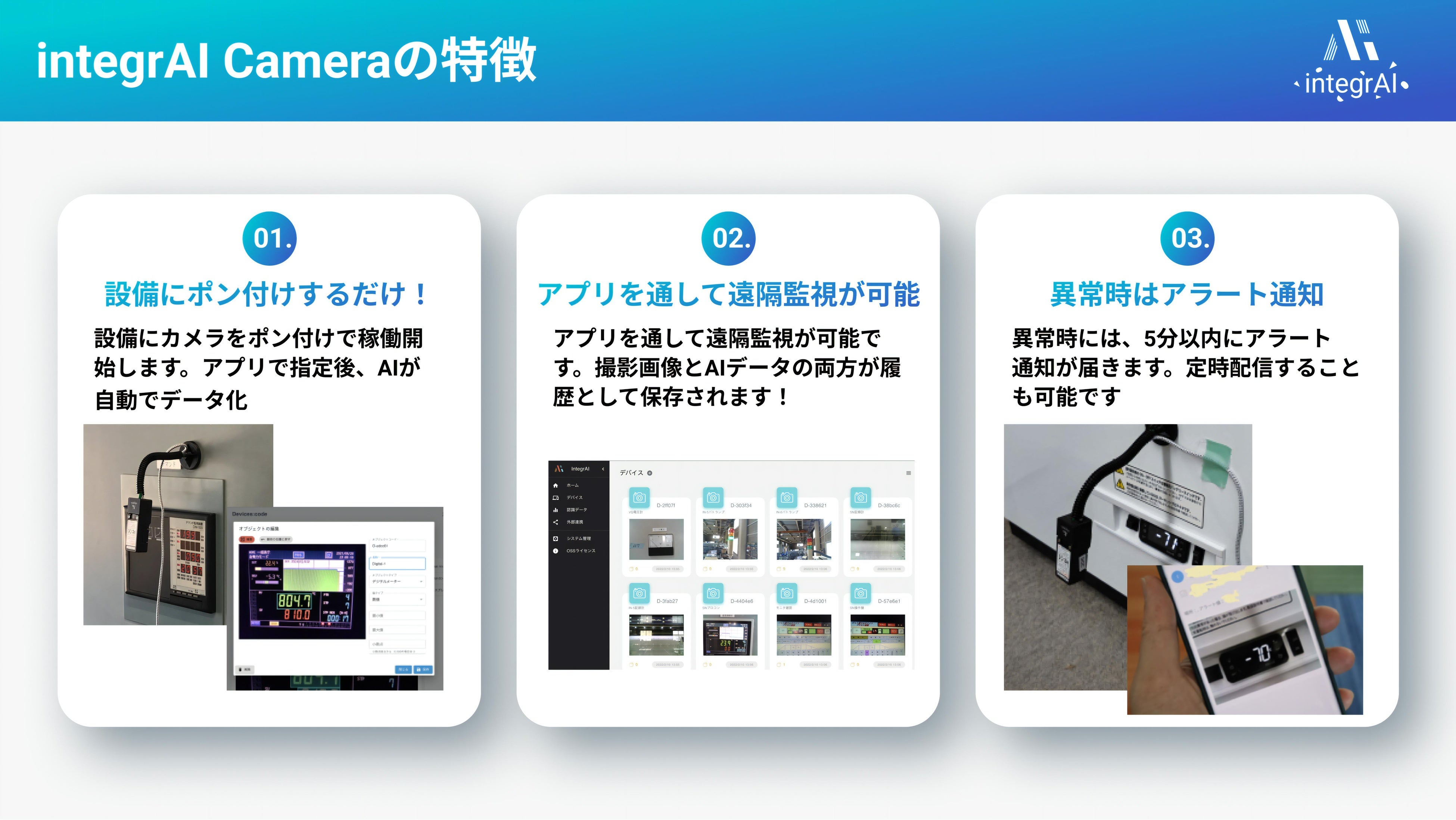 インテグライカメラの特徴