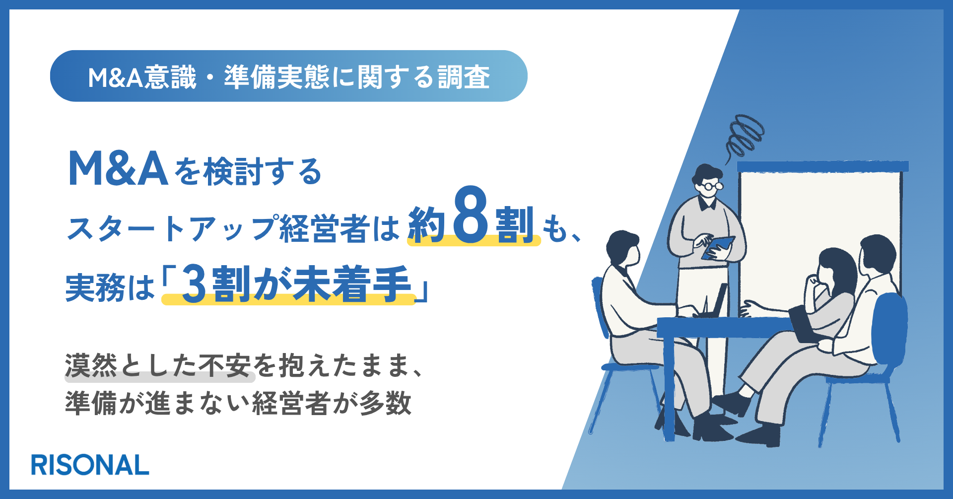M&Aを出口戦略に検討する経営者は約8割にのぼるも、うち9割近くが準備・検討に課題。資本政策・新株予約権・ガバナンス整備は3割が未着手のまま