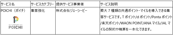 ご利用可能な提供サービス6