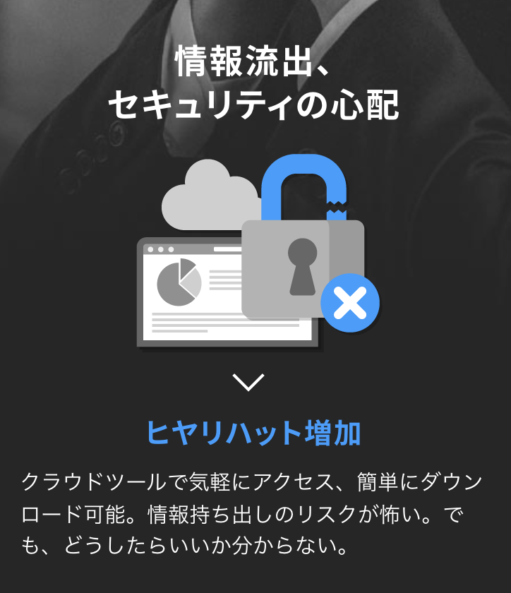 セキュリティインシデントの恐怖