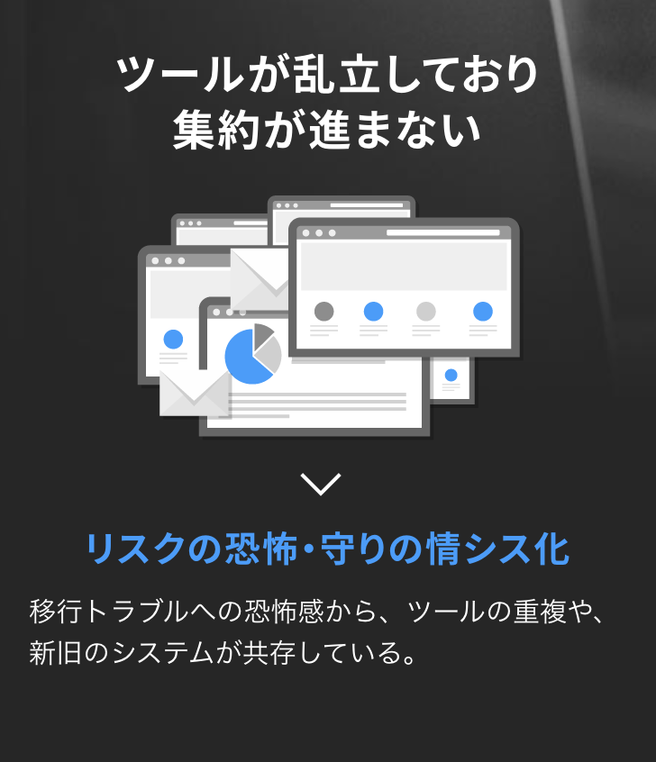 移行トラブルの恐怖