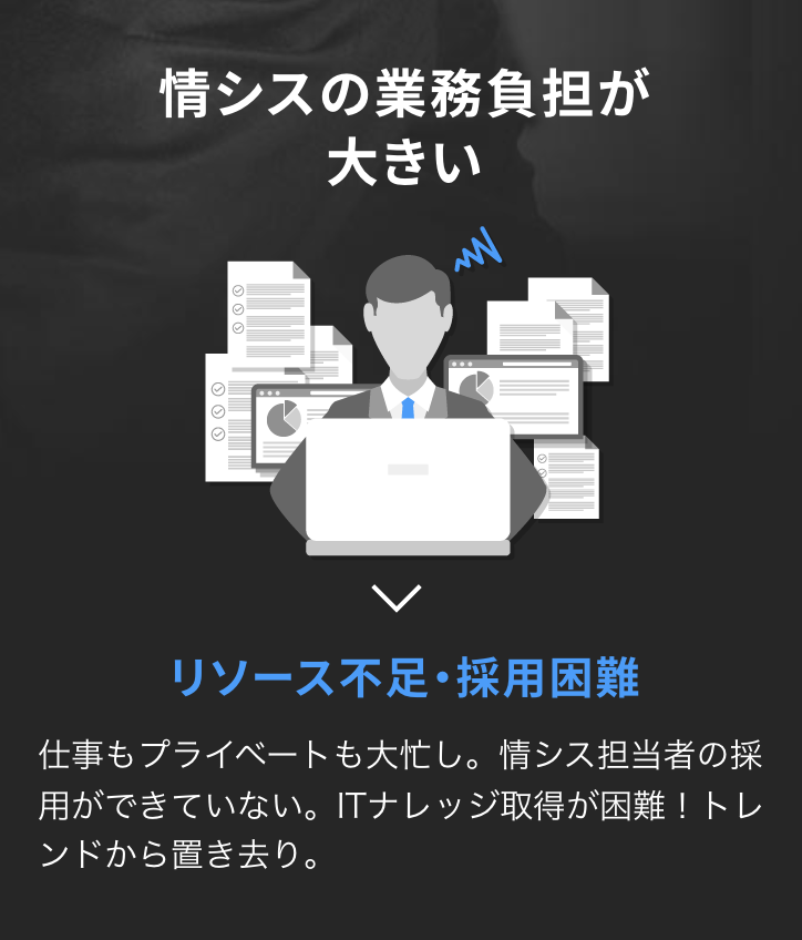 人材不足の恐怖