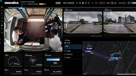 遠隔運行管理システムのイメージ