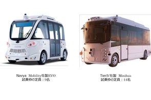 高知県高知市における「安全かつ効率的なレベル4自動運転に資する通信システム等の検証」を開始