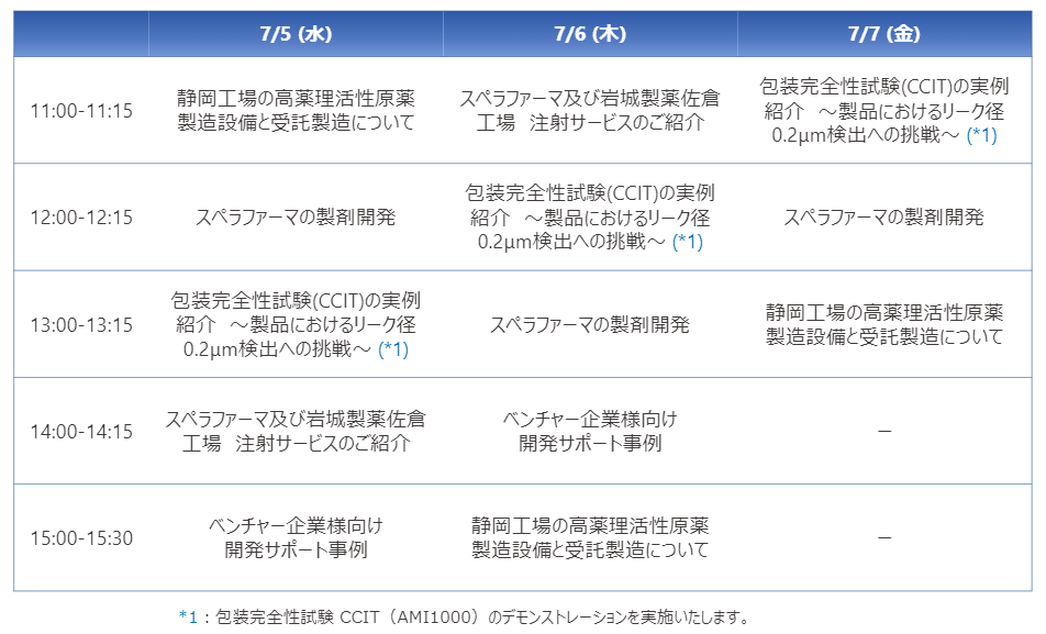 ブースセミナー　タイムスケジュール
