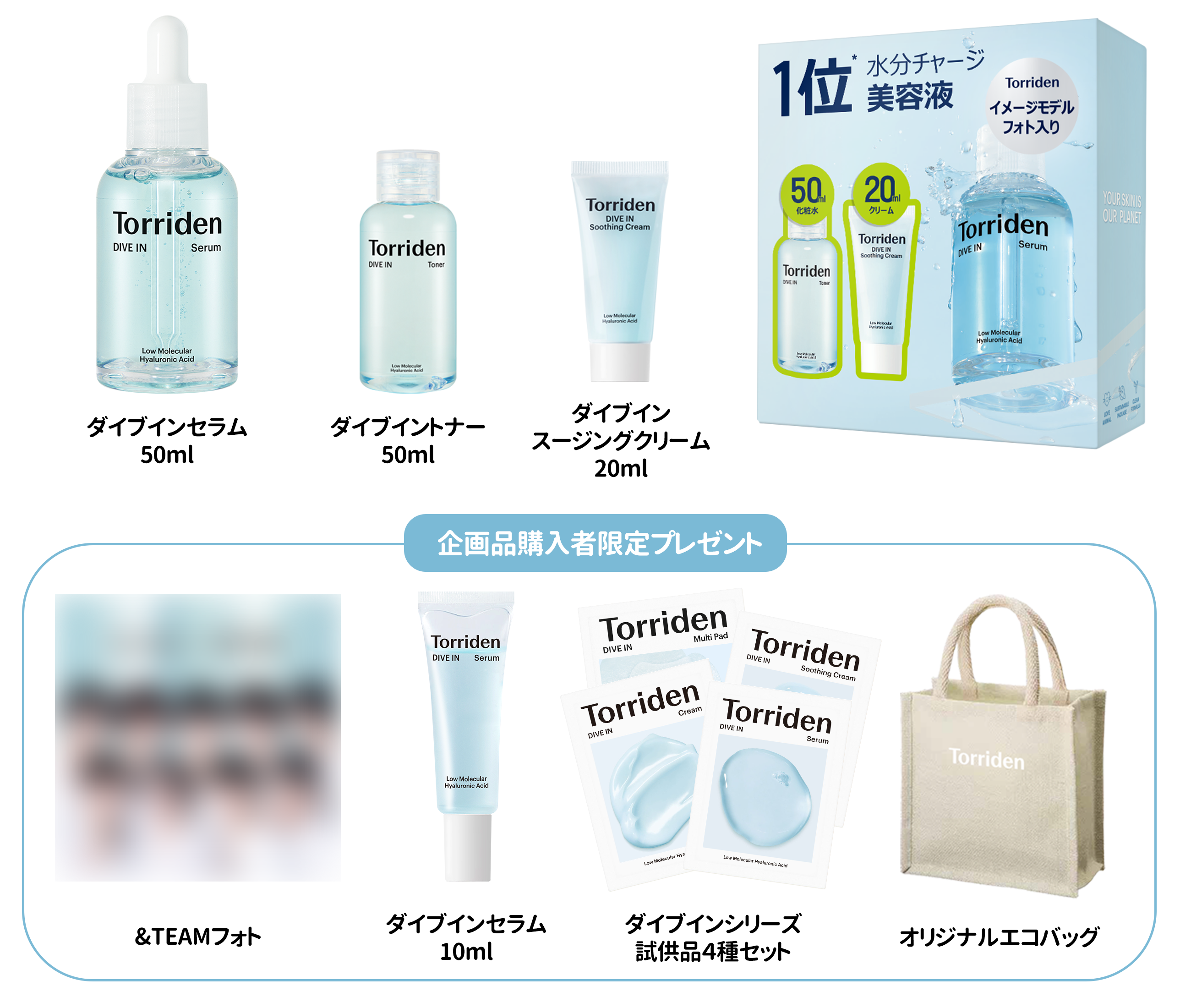 プランエスクリニック Torriden TORRIDEN Dive-In Low Molecular