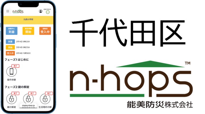 千代田区における避難所開設支援アプリ「N-HOPS」実証実験について 千代田区における避難所開設支援アプリ「N-HOPS」実証実験について