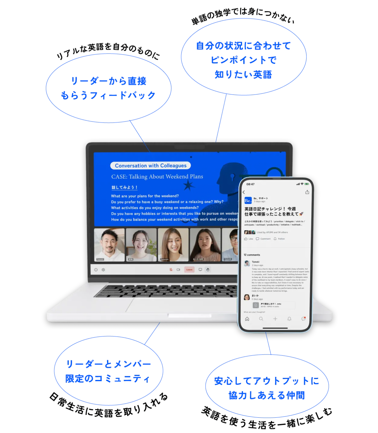 Be_サービス概要