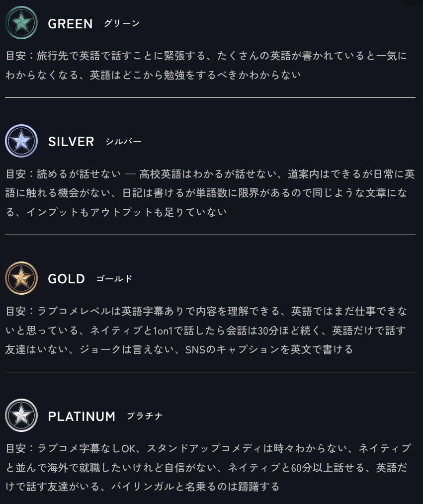 Be_語学レベル目安