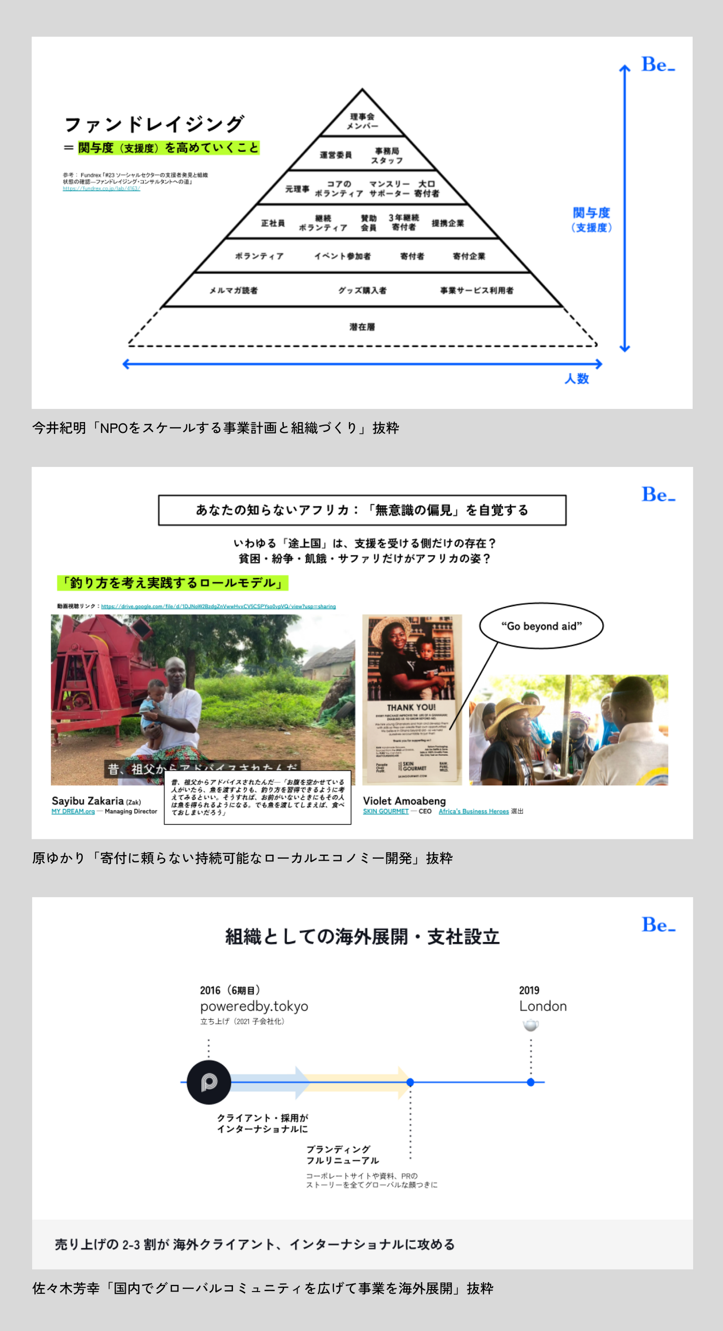 動画内使用資料一部抜粋