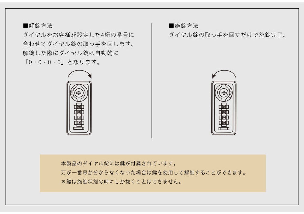 ※ゼロリターンダイヤルは、ホワイト、ベージュ、ブラックのみ